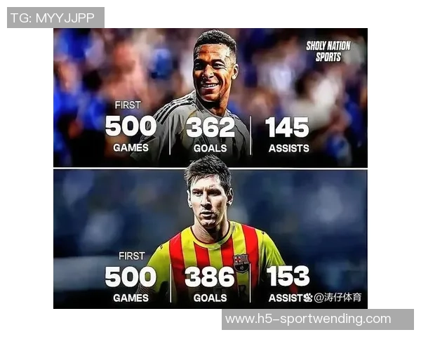 西甲2023年进球榜揭晓梅西C罗稳居前五姆巴佩39球紧随其后 西甲2023年进球榜揭晓梅西C罗稳居前五姆巴佩39球紧随其后